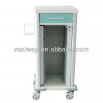 oem hospital chart cart-MC-006