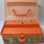 plastic medicine-chest,medicine packaging box,medicine case