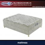 2012 high grade bamboo mattress-RSP-ML1