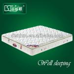 cheap used mattress for sale 2013