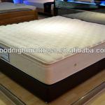 comfortable bed mattress