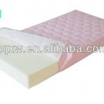 China supplier for 3D vertical polyester baby mattress