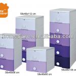 Plastic Home Furniture 3,4,5 layer Storage Drawer /Drawer cabinet for kids /Manufacture (it can be combined into many layer)