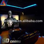 4D/5D cinema system 3DM-501