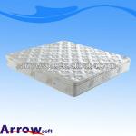 A-1185 cheap mattress wholesale mattress sun bed mattress A-1185