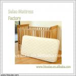 Baby crib (playpen) mattress 01 Baby mattress 01