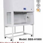 BBS-H1800 LCD Display Horizontal Laminar Flow Cabinet BBS-H1300/BBS-H1800