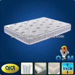 Bed mattress for sale AM-0010,Full/Double, Queen ,Single/Twin , King