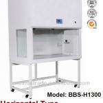 BIOBASE BBS-H1300 LCD Display Horizontal Laminar Flow Cabinet BBS-H1300/BBS-H1800