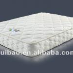 BR03 compressed pocket spring mattress BR03 compressed pocket spring mattress