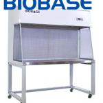 CE ISO LED display Horizontal clean bench, horizontal laboratory laminar flow cabinet BBS-H1500