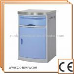 CE ISO!! Reliable Quality abs hospital overhead cabinet SJ-BL007 abs hospital overhead cabinet