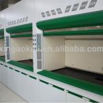 Chemical laboratory fume hood