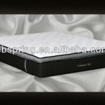 compressed visco gel memory foam pocket spring mattress ESK5P32-B-GEL