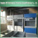 Dental Lab Furniture/ Dental Lab Fume Exhaust Hood RKS Dental Lab Furniture/ Dental Lab Fume Exhaust 