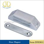 DOOR STOPPER TYPES DM3011