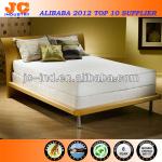 Europe Popular Memory Foam Bed Mattress Mh-158