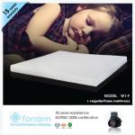 foam sponge mattress W1-F