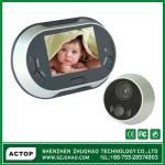 For new design peephole photo viewer PHV-3502