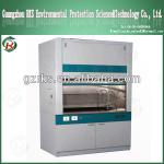 Frp lab fume hood/wall mounted fume hood supplirer from Guangzhou RKS-FH-069