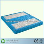 full size mattress of pocket spring /box spring 3zone/5zone/7zone