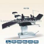 General Operation Table KS-728 KS-728