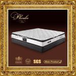 high density memory foam bonnel spring mattress Hearst