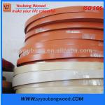 High gloss cheap MDF PVC edge banding YB-Z05