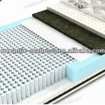 Hot Sale Coconut Latex Mattress with Pocket Spring(RM8004) RM8004