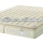 hot selling soft bed mattress 9858 9858