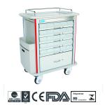 K1 ABS Mediccal Trolley K1