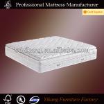 King size mattress price KP-021