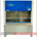 Laboratory Fume Hood KJ-TFG-12