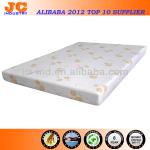 Luxury Memory Foam Mattress Topper M-85