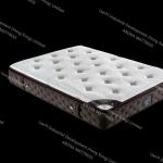 Luxury Pillowtop Memory foam 5-Zoned Pocket Spring Mattress LP208P