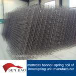 mattress bonnell spring coil of innerspring unit manufacturer BONNELL