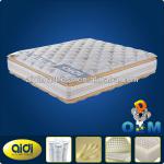 Memory Foam Mattress,King Size Double Size Pillow Top Memory Foam Mattress AM-0036