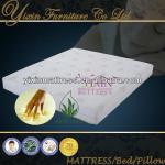 MF16 High-density rollable Aloe Vera compress memory foam Mattress MF16