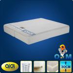 Modern Spring Mattress, Bedroom Furniture,Mattress AM-0053