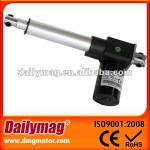 Multi-Functional Beds Linear Actuator HT