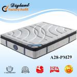 natural latex mattress manufacturer in foshan (A28-PM29) A28-PM29