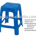 plastic furniture YS-CD-1