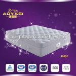 Pocket spring mattress A9803