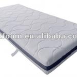 PolyCotton Quilted Cover Memory Foam Mattress HK-018