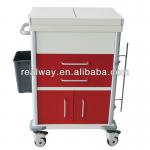 powder coated medicine trolley MC-005