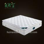 rollable compressed aloe vera memory foam mattress ZR-B9874