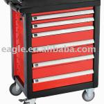 Roller Cabinets Roller Cabinets