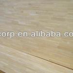 Rubber Wood Edge Glued Panel Rubber Wood Edge Glued Panel