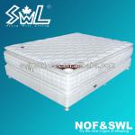 Single modern hotel mattress S-37