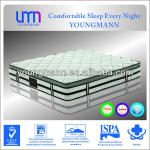 spinal comfort 5-zone pocket spring with euro top latex mattress YM-Z04